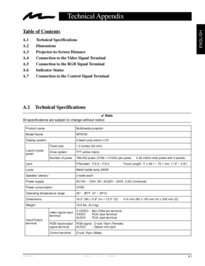 Page 21© 3M 1998 3Mª Multimedia Projector MP8730
ENGLISH
Technical Appendix
Table of Contents
A.1 Technical Specifications
A.2 Dimensions
A.3 Projector-to-Screen Distance
A.4 Connection to the Video Signal Terminal
A.5 Connection to the RGB Signal Terminal
A.6 Indicator Status
A.7 Connection to the Control Signal Terminal
Product name
Model Name
Display system
Panel size
Drive system
Number of pixels
Lens
Lamp
Speaker (stereo)
Power supply
Power consumption
Operating temperature range
Dimensions
Weight
video...