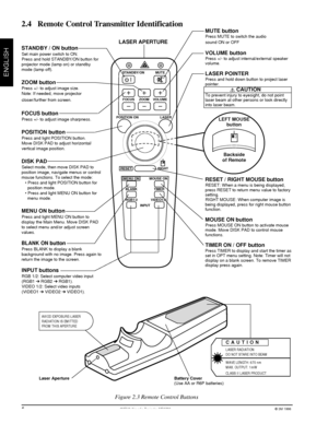 Page 83Mª Multimedia Projector MP8730© 3M 1998
ENGLISH
INPUT RGB1/2 VIDEO1/2BLANK TIMER MENU ON MOUSE ONRIGHTLASER VOLUMEMUTE STANDBY/ON
ZOOM FOCUS
POSITION ON
RESET
STANDBY / ON button
Set main power switch to ON.
Press and hold STANDBY/ON button for
projector mode (lamp on) or standby
mode (lamp off).
ZOOM button
Press +/- to adjust image size.
Note: If needed, move projector
closer/further from screen.
FOCUS button
Press +/- to adjust image sharpness.
POSITION button
Press and light POSITION button.
Move...