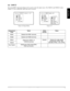 Page 13© 3M 1998 3Mª Multimedia Projector MP8730
ENGLISH
4.4 INPUT
The menu INPUT sub-menu (Figure 4.6) is used to select the input source. The VIDEO1 and VIDEO2 values
(Figure 4.7) have additional values that can be selected.
11
Figure 4.6 Input Menu Figure 4.7
Value
Selects the video signal
format Auto, NTSC, PAL,
SECAM, NTSC, 4.43, M-PAL
Adjustment
Area
RGB1
RGB2
Video1
Video2
Test PatternValue
Selects the RGB1 terminal
Selects the RGB2 terminal
Select the VIDEO1 or
VIDEO2 terminal
Selects the TEST PATTERN....