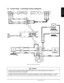 Page 11© 3M 2000 3M™ Multimedia Projector MP8755/MP8755L/MP8770/MP8770L
ENGLISH
9
2.3 System Setup - Connecting Various Equipment
Figure 2.2 Cable Connections
Turn power off to all devices before making connections. Never plug anything into the projector or
computer while any device is in operation.
The MP8755/MP8755L/MP8770/MP8770L must be powered down when making connections.  The mouse
emulation may not work if the unit is not powered down before the mouse cable connections are made.
Caution
USB
VCR
Audio...