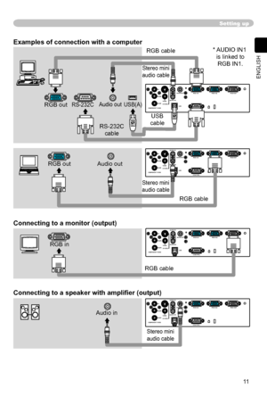 Page 11
11
ENGLISH

Setting up
Y
VIDEO
AUDIO IN1
RGB IN1
CONTROL RGB IN2
RGB OUT
AUDIO IN2
AUDIO OUT
USBS-VIDEOCOMPONENT VIDEO
CB/PB
CR/PR
Y
VIDEO
AUDIO IN1
RGB IN1
CONTRO
L RGB IN2
RGB OU
T
AUDIO IN2
AUDIO OUT
USBS-VIDEOCOMPONENT VIDEO
CB/PB
CR/PR
Y
VIDEO
AUDIO IN1
RGB IN1
CONTROL RGB IN2
RGB OUT
AUDIO IN2
AUDIO OUT
USBS-VIDEOCOMPONENT VIDEO
CB/PB
CR/PR
Y
VIDEO
AUDIO IN1
RGB IN1
CONTROL RGB IN2
RGB OUT
AUDIO IN2
AUDIO OUT
USBS-VIDEOCOMPONENT VIDEO
CB/PB
CR/PRAudio outUSB(A)RS-232CRGB out
Examples of connection...