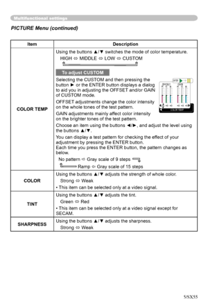 Page 26
26

Multifunctional settings
ItemDescription
COLOR TEMP
Using the buttons ▲/▼ switches the mode of color temperature.
HIGH  MIDDLE  LOW  CUSTOM     
To adjust CUSTOM
Selecting the CUSTOM and then pressing the button ► or the ENTER button displays a dialog 
to aid you in adjusting the OFFSET and/or GAIN 
of CUSTOM mode.
OFFSET adjustments change the color intensity 
on the whole tones of the test pattern.
GAIN adjustments mainly affect color intensity 
on the brighter tones of the test pattern.
Choose...