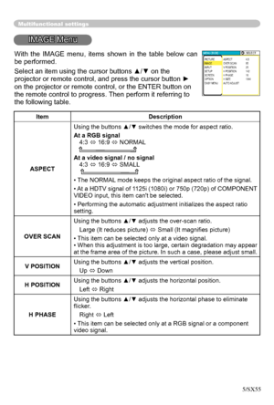 Page 28
28

Multifunctional settings
IMAGE Menu
ItemDescription
ASPECT
Using the buttons ▲/▼ switches the mode for aspect ratio. 
At a RGB signal 4:3  16:9  NORMAL   
At a video signal / no signal4:3  16:9  SMALL    
• The NORMAL mode keeps the original aspect ratio of the signal.
•  At a HDTV signal of 1125i (1080i)
 or 750p (720p) of COMPONENT VIDEO input, this item can't be selected. 
• Performing the automatic adjustment initializes the aspect ratio setting.
OVER SCAN
Using the buttons ▲/▼ adjusts...