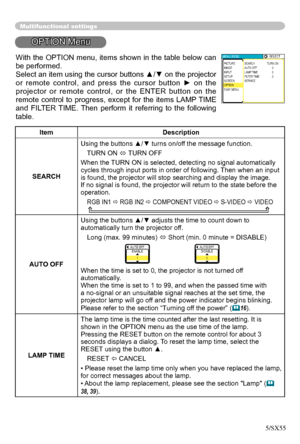 Page 36
36

Multifunctional settings
OPTION Menu
ItemDescription
SEARCH
Using the buttons ▲/▼ turns on/off the message function.
TURN ON  TURN OFF
When the TURN ON is selected, detecting no signal automatically 
cycles through input ports in order of following. Then when an input is found, the projector will stop searching and display the image. If no signal is found, the projector will return to the state before the operation.
RGB IN1  RGB IN2  COMPONENT VIDEO  S-VIDEO  VIDEO     
AUTO OFF
Using the...