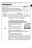 Page 25
25
ENGLISH

Multifunctional settings
PICTURE Menu
ItemDescription
BRIGHTUsing the buttons ▲/▼ adjusts the brightness. :    Light  Dark
CONTRASTUsing the buttons ▲/▼ adjusts the contrast. :    Strong  Weak
GAMMA
Using the buttons ▲/▼ switches the GAMMA mode.  :
#1 DEFAULT 
  #1 CUSTOM  #2 DEFAULT 
#3 CUSTOM
  #3 DEFAULT  #2 CUSTOM
To adjust #1 CUSTOM, #2 CUSTOM or #3 CUSTOM
Selecting a mode of CUSTOM and then pressing the button ► or the ENTER button displays a dialog to aid you in adjusting the...