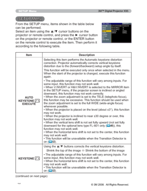 Page 36
36
SETUP Menu
6(7830HQX
)URPWKH6(783PHQXLWHPVVKRZQLQWKHWDEOHEHORZ
FDQEHSHUIRUPHG
6HOHFWDQLWHPXVLQJWKHxzFXUVRUEXWWRQVRQWKH
SURMHFWRURUUHPRWHFRQWURODQGSUHVVWKHyFXUVRUEXWWRQ
RQWKHSURMHFWRURUUHPRWHFRQWURORUWKH(17(5EXWWRQ
RQWKHUHPRWHFRQWUROWRH[HFXWHWKHLWHP7KHQSHUIRUPLW
DFFRUGLQJWRWKHIROORZLQJWDEOH
Item Description
AUTO 
KEYSTONE 
EXECUTE 6HOHFWLQJWKLVLWHPSHUIRUPVWKH$XWRPDWLFNH\VWRQHGLVWRUWLRQ...