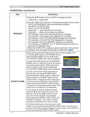 Page 42
42
Item Description
MESSAGE 8VLQJWKHxzEXWWRQVWXUQVRQRIIWKHPHVVDJHIXQFWLRQ
785121 Ù78512))
:KHQWKH785121LVVHOHFWHGWKHIROORZLQJPHVVDJHIXQFWLRQZR
UNV
³$872,1352*5(66´ZKLOHDXWRPDWLFDOO\DGMXVWLQJ
³12,1387,6(7(&7(´
³6