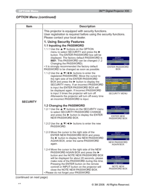 Page 48
48
OPTION Menu
Item Description
SECURITY 7KLVSURMHFWRULVHTXLSSHGZLWKVHFXULW\IXQFWLRQV
8VHUUHJLVWUDWLRQLVUHTXLUHGEHIRUHXVLQJWKHVHFXULW\IXQFWLR
QV
3OHDVHFRQWDFW\RXUORFDOGHDOHU
1. Using Security Features
1.1 Inputting the PASSWORD
 8VHWKHxzEXWWRQVRQWKH237,21
PHQXWRVHOHFW6(&85,7