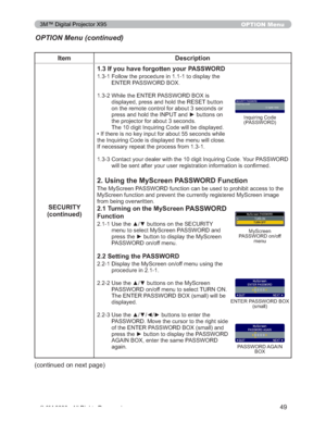 Page 49
49
OPTION Menu
Item Description
SECURITY
(continued) 1.3 If you have forgotten your PASSWORD

)ROORZWKHSURFHGXUHLQWRGLVSOD\WKH
(17(53$66:25%2;
 :KLOHWKH(17(53$66:25%2;LV
GLVSOD\HGSUHVVDQGKROGWKH5(6(7EXWWRQ
RQWKHUHPRWHFRQWUROIRUDERXWVHFRQGVRU
SUHVVDQGKROGWKH,1387DQGyEXWWRQVRQ
WKHSURMHFWRUIRUDERXWVHFRQGV
7KHGLJLW,QTXLULQJ&RGHZLOOEHGLVSOD\HG
‡,IWKHUHLVQRNH\LQSXWIRUDERXWVHFRQGVZKLOH...