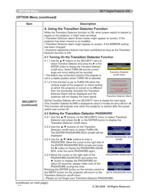 Page 52
52
OPTION Menu
Item Description
SECURITY
(continued)
4. Using the Transition Detector Function
:KLOHWKH7UDQVLWLRQHWHFWRUIXQFWLRQLV21ZKHQSRZHUVZLWFK LVVWDUWHGWR
VXSSO\WRWKHSURMHFWRULWPLJKWUHDFWDVEHORZ
