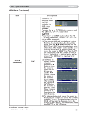 Page 61
61
MIU Menu
MIU Menu (continued)
Item Description
SETUP
(continued) SSID8VHWKHxz
EXWWRQVWRVHOHFW
WKH66,
WRGLVSOD\WKH
66,PHQX
DEFAULT
3UHVVLQJWKHyRU(17(5EXWWRQZKHQRQHRI
WKH()$8/7aLVVHOHFWHG
CUSTOM
3UHVVWKHyRU(17(5EXWWRQZKHQWKH
&86720LVVHOHFWHG7KH66,&86720
PHQXZLOOEHDSSHDUHG

7KHFXUUHQW66,ZLOOEHGLVSOD\HGRQWKH 
¿UVWOLQH,IQRW\HWZULWWHQWKHOLQHZLOOEH
EODQN8VHWKHxz{yEXWWRQVDQGWKH...