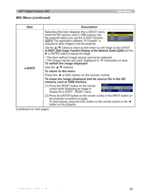 Page 63
63
MIU Menu
MIU Menu (continued)
Item Description
e-SHOT 6HOHFWLQJWKLVLWHPGLVSOD\VWKHH6+27PHQX
,QVHUWWKH6PHPRU\FDUGRU86%PHPRU\LQWR
WKHSURMHFWRUEHIRUH\RXXVHWKHH6+27IXQFWLRQ
(	12
)7KHDSSOLFDWLRQVRIWZDUH