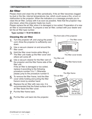 Page 67
67
Maintenance
3OHDVHFKHFNDQGFOHDQWKHDLU¿OWHUSHULRGLFDOO\,IWKHDLU¿OWHUEHFRPHVFORJJHG
E\GXVWRUWKHOLNHLQWHUQDOWHPSHUDWXUHVULVHZKLFKFRXOGFD XVHD¿UHDEXUQRU
PDOIXQFWLRQWRWKHSURMHFWRU:KHQWKHLQGLFDWRUVRUDPHVVDJH SURPSWV\RXWR
FOHDQWKHDLU