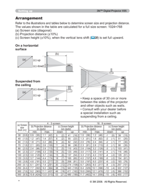 Page 8
8
Setting up
Arrangement
5HIHUWRWKHLOOXVWUDWLRQVDQGWDEOHVEHORZWRGHWHUPLQHVFUHHQVL]HDQGSURMHFWLRQGLVWDQFH
7KHYDOXHVVKRZQLQWKHWDEOHDUHFDOFXODWHGIRUDIXOOVL]HVFUHHQî
D6FUHHQVL]HGLDJRQDO
E3URMHFWLRQGLVWDQFH“
F6FUHHQKHLJKW“ZKHQWKHYHUWLFDOOHQVVKLIW
	20 LVVHWIXOOXSZDUG
On a horizontal 
surface
Suspended from 
the ceiling
‡.HHSDVSDFHRIFPRUPRUH
EHWZHHQWKHVLGHVRIWKHSURMHFWRU
DQGRWKHUREMHFWVVXFKDVZDOOV...