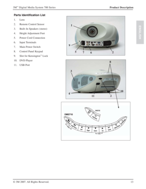 Page 1313 3M
™ Digital Media System 700 Series
© 3M 2007. All Rights Reserved.
ENGLISH
Product Description
Parts Identification List
1. Lens
2. Remote Control Sensor
3. Built–In Speakers (stereo)
4. Height Adjustment  Feet
5. Power Cord Connection
6. Input Terminals
7. Main Power Switch
8. Control Panel Keypad
9. Slot for Kensington
™ Lock
10. DVD Player
11. USB Port
1
9
5
7
6
2
118
10 3
42 