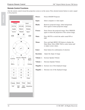 Page 1616
3M™ Digital Media System 700 Series
© 3M 2007. All Rights Reserved.
ENGLISH
Projector Remote Control
Remote Control Functions
Aim the remote control toward the projection screen or at the sensor. Press desired remote button to send a signal 
to the projector.
Subtitle
//
Power:Power ON/OFF Projector
Input:Select computer or video inputs
Blank:Removes projected image, white background. 
Press again to return projection image.
Freeze:Store (freeze) the projected image. Press FREEZE 
again to return the...