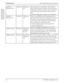 Page 3030
3M™ Digital Media System 700 Series
© 3M 2007. All Rights Reserved.
ENGLISH
Troubleshooting
Lighting or 
blinking in redTurned off Blinking in 
redThe cooling fan is not operating. Turn the power 
OFF and wait at least 20 minutes. After the unit has 
sufﬁciently cooled down, please make conﬁrmation 
of the following item, and then reset the power to 
ON.
• Is there foreign matter caught in the cooling fan?
Lighting or 
blinking in redTurned off Lighting in 
redThere is a possibility that the interior...