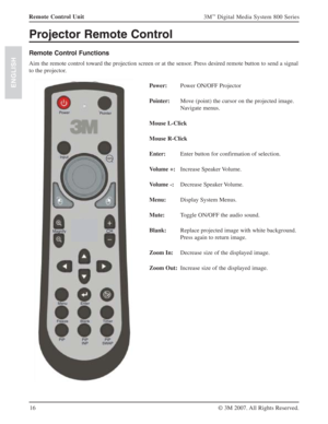 Page 1616
3M™ Digital Media System 800 Series
© 3M 2007. All Rights Reserved.
ENGLISH
Remote Control Unit
Projector Remote Control
Remote Control Functions
Aim the remote control toward the projection screen or at the sensor. Press desired remote button to send a signal 
to the projector.
Power
Pointer
Input
Magnify
Menu
Freeze
PIPEnter
Blank
PIP
INPTimer
PIP
SWAP
100%
Power:Power ON/OFF Projector
Pointer: 
Move (point) the cursor on the projected image. 
Navigate menus. 
Mouse L-Click
Mouse R-Click
Enter:Enter...
