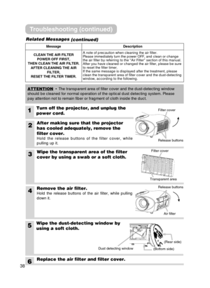 Page 3838Wipe the dust-detecting window by
using a soft cloth.
Troubleshooting (continued)
Related Messages
(continued)
MessageDescription
CLEAN THE AIR FILTER
POWER OFF FIRST,
THEN CLEAN THE AIR FILTER. AFTER CLEANING THE AIR FILTER,
RESET THE FILTER TIMER.A note of precaution when cleaning the air filter. 
Please immediately turn the power OFF, and clean or change
the air filter by referring to the “Air Filter” section of this ma\
nual.
After you have cleaned or changed the air filter, please be sure
to reset...