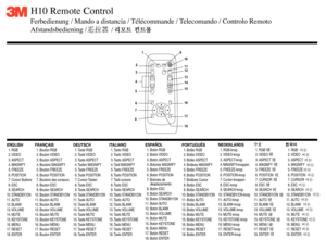 Page 2H10 Remote Control
Ferbedienung / Mando a distancia / Télécommande / Telecomando / Controlo Remoto
Afstandsbediening /              /
ENGLISH
  1.  RGB
  2. VIDEO
  3.  ASPECT
  4. MA GNIFY
  5. FREEZE
  6.  POSITION
  7. Cursor Buttons
  8. ESC
  9. SEARCH
10. STANDBY/ON
11. AUTO
12. BLANK
13. VOLUME
14. MUTE
15. KEYSTONE
16. MENU
17. RESET
18. ENTER 
FRANÇAIS
  1. Bouton RGB
  2. Bouton  VIDEO
  3. Bouton ASPECT
  4. Boutons MA GNIFY
  5. Bouton FREEZE
  6.  Bouton POSITION
  7. Boutons des curseurs...