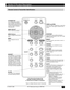 Page 11113M™ Multimedia Projector MP7640
© 3M IPC 2000
MENU
SELECT
STANDBY/ON VIDEO
POSITION
MAGNIFY FREEZE VOLUME
MUTE
BLANK TIMER AUTORGB
MENURESET
Section 2: Product Description
STANDBY/ON
Turn on Main Power switch.
Press STANDBY/ON button to
begin projection mode (lamp on)
or press and hold button for one
second to switch to standby
mode (lamp off).
MENU SELECT
Press to select menu items.
MENU Buttons
Press to navigate among menu
items.
MENU
Press to display the menu
screen.
MAGNIFY*
Press MAGNIFY (+) to...