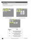 Page 183M™ Multimedia Projector MP764018© 3M IPC 2000
Section 4: Adjustments and Functions
INPUT Submenu
The INPUT submenu is used to select the RGB or video input source. The RGB values are shown in Figure
4.6. The Video values are shown in Figure 4.7.
Figure 4.6 RGB Input Submenu
Figure 4.7 Video Input Submenu
Adjustment
Area
RGB
Video
AutoValue
Displays the following RGB inputs:
FH:  horizontal sync frequency
FV:  vertical sync frequency
Selects the VIDEO signal format Auto,
NTSC, PAL, SECAM,
 NTSC 4.43,...