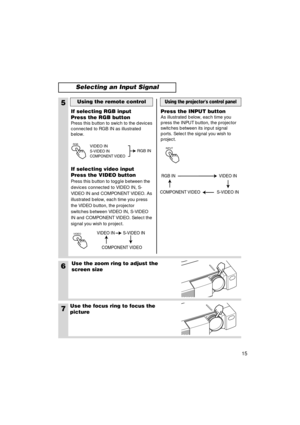 Page 1615
RGB
6Use the zoom ring to adjust the
screen size
7Use the focus ring to focus the
picture
5
If selecting RGB input
Press the RGB button
Press this button to swich to the devices
connected to RGB IN as illustrated
below. 
If selecting video input
Press the VIDEO button
Press this button to toggle between the
devices connected to VIDEO IN, S-
VIDEO IN and COMPONENT VIDEO. As
illustrated below, each time you press
the VIDEO button, the projector
switches between VIDEO IN, S-VIDEO
IN and COMPONENT VIDEO....