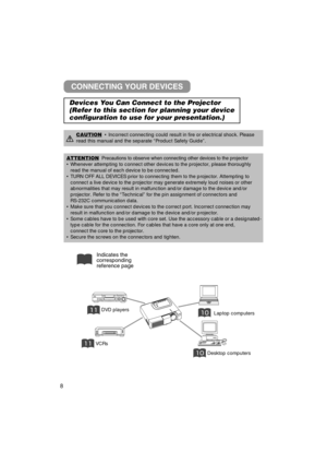 Page 98
DVD players
VCRs
Laptop computers
Desktop computers
Indicates the
corresponding
reference page
ATTENTIONPrecautions to observe when connecting other devices to the projector
• Whenever attempting to connect other devices to the projector, please th\
oroughly
read the manual of each device to be connected.
• TURN OFF ALL DEVICES prior to connecting them to the projector. Attempti\
ng to connect a live device to the projector may generate extremely loud noise\
s or other
abnormalities that may...