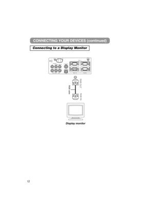 Page 1212
RGB cable

AUD IO IN
COMPONENT   VIIDEO R         L / (MONO)  VIDEO IN
C
R / RR                    CB / PB                          Y K
S-VIDEO IN
USB
1                  RGB   IN                    2
RGB   OUT                                  CONTROL

3(#0653(#*/
CONNECTING YOUR DEVICES (continued)
Connecting to a Display Monitor
Display monitor
$1487	41.