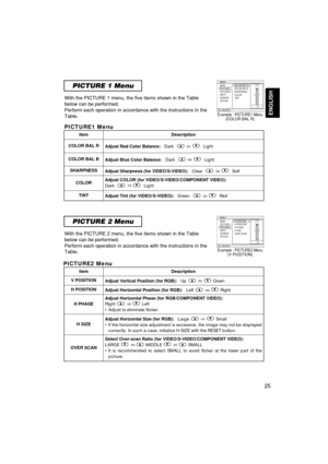 Page 25ENGLISH
PICTURE 1 Menu
PICTURE 2 Menu
With the PICTURE 1 menu, the five items shown in the Table
below can be performed.
Perform each operation in accordance with the instructions in the
Table.
With the PICTURE 2 menu, the five items shown in the Table
below can be performed.
Perform each operation in accordance with the instructions in the
Table.
ItemDescription
COLOR BAL R Adjust Red Color Balance:Dark Light
COLOR BAL BAdjust Blue Color Balance: Dark Light
SHARPNESSAdjust Sharpness (for VIDEO/S-VIDEO):...