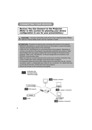 Page 88
Display monitors
DVD players
VCRs
Laptop computers
Desktop computers
Indicates the
corresponding
reference page
ATTENTIONPrecautions to observe when connecting other devices to the projector
•
Whenever attempting to connect other devices to the projector, please th\
oroughly
read the manual of each device to be connected.
• TURN OFF ALL DEVICES prior to connecting them to the projector. Attempti\
ng to
connect a live device to the projector may generate extremely loud noise\
s or other...