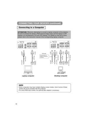 Page 1010
#
AUDIO IN
COMPONENT   VIIDEO R         L / (MONO)  VIDEO IN
C
R / RR                    CB / PB                          Y K
S-VIDEO IN
USB
1                  RGB   IN                    2
RGB   OUT                                  CONTROL
##
AUDIO INAUDIO cable RGB cable
AUDIO OUT RGB INAnalogue 
RGB OUT
Laptop computer
#%$
AUDIO IN
COMPONENT   VIIDEO R         L / (MONO)  VIDEO IN
C
R / RR                    CB / PB                          Y K
S-VIDEO IN
USB
1                  RGB   IN...