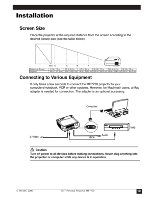 Page 13



Screen Size
Place the projector at the required distance from the screen according to the 
desired picture size (see the table below). 
Connecting to Various Equipment 
It only takes a few seconds to connect the MP7720 projector to your
computers/notebook, VCR or other systems. However, for Macintosh users, a Mac 
adapter is needed for connection. The adapter is an optional accessory.
Caution
Turn off power to all devices before making connections. Never plug anything into 
the projector or...