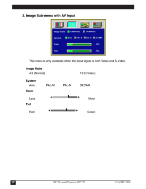 Page 20
3. Image Sub-menu with AV Input
This menu is only available when the input signal is from Video and S-Video.
Image Ratio
4:9 (Normal) 16:9 (Video)
System
Auto PAL-M PAL-N SECAM
Color
Less                           More
Tint
Red              Green
3M™Personal Projector MP772017© 3M IPC 2000 