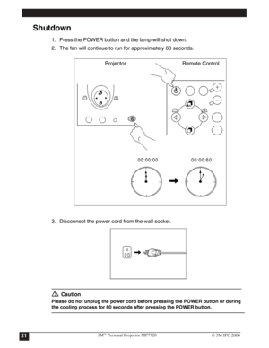 Page 24
Shutdown
1. Press the POWER button and the lamp will shut down. 
2. The fan will continue to run for approximately 60 seconds.
3. Disconnect the power cord from the wall socket.
Caution
Please do not unplug the power cord before pressing the POWER button or during 
the cooling process for 60 seconds after pressing the POWER button.
Projector Remote Control
3M™Personal Projector MP772021© 3M IPC 2000 