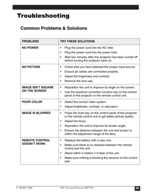 Page 29


Common Problems & Solutions
PROBLEMSTRY THESE SOLUTIONS
NO POWER
 Plug the power cord into the AC Inlet.
 Plug the power cord into the power Inlet.
 Wait two minutes after the projector has been turned off 
before turning the projector back on.
NO PICTURE
 Check that you have selected the proper input source.
 Ensure all cables are connected properly.
 Adjust the brightness and contrast. 
 Remove the lens cap.
IMAGE ISN’T SQUARE 
ON THE SCREEN Reposition the unit to improve its...
