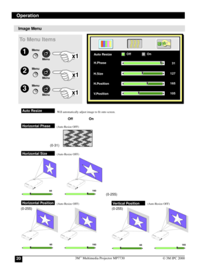 Page 203M™ Multimedia Projector MP773020© 3M IPC 2000
Image Menu
1
x1
2
x1
3
x1
Horizontal Phase
To Menu Items
Auto Resize
Off On
Horizontal Size
65193
Horizontal Position
65193
Vertical Position
65193
Will automatically adjust image to fit onto screen.
(Auto Resize OFF)
(Auto Resize OFF) (Auto Resize OFF) (Auto Resize OFF)
(0-255) (0-31)
(0-255) (0-255)
Menu Menu
Menu Menu
Menu Menu
H.Phase Auto Resize
31
H.Size127
H.Position165
V.Position105
OffOn
H.Phase Auto Resize
31
H.Size127
H.Position165
V.Position105...