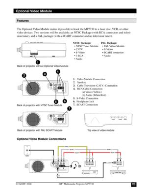 Page 23233M™ Multimedia Projector MP7730
© 3M IPC 2000
Optional Video  Module
Features
Optional Video Module Connections
Laser Disc
S-VHS
RED WHTOUT
OUT
IN
IN IN IN
VCR
RED WHT YEL
OUT OUT OUT
Audio L
Audio R
Video
Audio L
Audio R
OUT
IN
Cable
The Optional Video Module makes it possible to hook the MP7730 to a laser disc, VCR, or other
video devices. Two versions will be available: an NTSC Package (with RCA connectors and televi-
sion tuner), and a PAL package (with a SCART connector and no television tuner)....