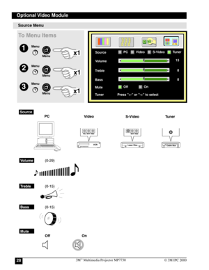 Page 283M™ Multimedia Projector MP773028© 3M IPC 2000
Source Menu
Optional Video  Module
Volume Source
15
Treble8
Bass8
Mute
Tuner               Press  to select
PCVideo
OffOn
S-VideoTuner
} 