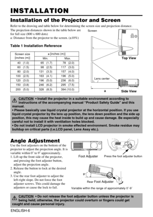 Page 6ENGLISH-6
INSTALLATION INSTALLATION
Installation of the Projector and Screen
Refer to the drawing and table below for determining the screen size and projection distance.
Top View
Side View
Screen size
[inches (m)]a[inches (m)]
Min.Max.
40   (1.0)65   (1.7)78   (2.0)
60   (1.5)98   (2.5)117   (3.0)
80   (2.0)131   (3.3)157   (4.0)
100   (2.5)163   (4.1)196   (5.0)
120   (3.0)196   (5.0)236   (6.0)
150   (3.8)246   (6.2)295   (7.5)
200   (5.0)328   (8.3)394 (10.0)
Angle Adjustment
Use the foot adjusters...