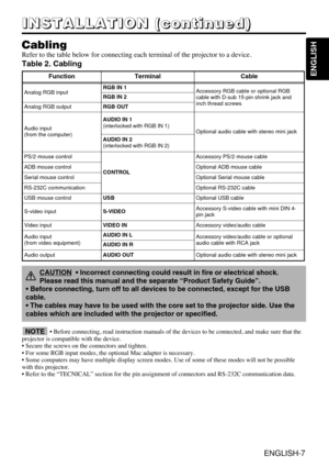 Page 7ENGLISH-7
ENGLISH
I I I I
N N N N
S S S S
T T T T
A A A A
L L L L
L L L L
A A A A
T T T T
I I I I
O O O O
N N N N
       
( ( ( (
c c c c
o o o o
n n n n
t t t t
i i i i
n n n n
u u u u
e e e e
d d d d
) ) ) )
• Before connecting, read instruction manuals of the devices to be connected, and make sure that the
projector is compatible with the device. 
• Secure the screws on the connectors and tighten.
• For some RGB input modes, the optional Mac adapter is necessary.
• Some computers may have multiple...