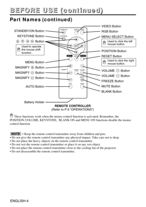 Page 4ENGLISH-4
B
B
B
B
E
E
E
E
F
F
F
F
O
O
O
O
R
R
R
R
E
E
E
E
 
 
 
 
U
U
U
U
S
S
S
S
E
E
E
E
 
 
 
 
(
(
(
(
c
c
c
c
o
o
o
o
n
n
n
n
t
t
t
t
i
i
i
i
n
n
n
n
u
u
u
u
e
e
e
e
d
d
d
d
)
)
)
)
•
 Keep the remote control transmitter away from children and pets.
•  Do not give the remote control transmitter any physical impact. Take ca\
re not to drop. 
•  Do not place the heavy objects on the remote control transmitter.
•  Do not wet the remote control transmitter or place it on any wet object\
. 
•  Do not...