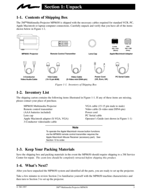 Page 73 W 3M 19973ME Multimedia Projector MP8650
Section 1: Unpack
1-1. Contents of Shipping Box
The 3MEMultimedia Projector MP8650 is shipped with the necessary cables required for standard VCR, PC,
Apple Macintosh or laptop computer connections. Carefully unpack and verify that you have all of the items
shown below in Figure 1-1.
MP8650  ProjectorRemote Control Transmitter
Video Cable 
(S-Video mini DIN4-pin)Lens Cap
Power Cord
(US, Euro, UK) VGA Cable
(15-15 pin M/M)Apple Macintosh Adaptor
3-Conductor...