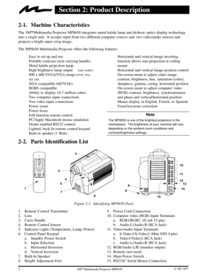 Page 84W 3M 19973ME Multimedia Projector MP8650
Section 2: Product Description
2-1. Machine Characteristics
The 3MEMultimedia Projector MP8650 integrates metal halide lamp and dichroic optics display technology
into a single unit.  It accepts input from two different computer sources and  two video/audio sources and
projects a bright super crisp image.
The MP8650 Multimedia Projector offers the following features:
Easy to set up and use
Portable (suitcase-style carrying handle)
Metal halide projection lamp...