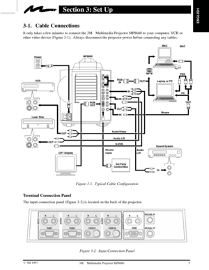 Page 7ENGLISH
5  3M 19973M Multimedia Projector MP8660
Section 3: Set Up
3-1. Cable Connections
It only takes a few minutes to connect the 3MMultimedia Projector MP8660 to your computer, VCR or
other video device (Figure 3-1).  Always disconnect the projector power before connecting any cables.
RS-232
Cable
Figure 3-1. Typical Cable Configuration
Terminal Connection Panel
The input connection panel (Figure 3-2) is located on the back of the projector.
Figure 3-2. Input Connection Panel 