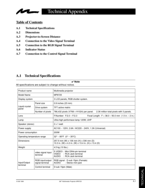 Page 21© 3M 1999 3Mª Multimedia Projector MP8725
TECHNICAL
Product name
Model Name
Display system
Panel size
Drive system
Number of pixels
Lens
Lamp
Speaker (stereo)
Power supply
Power consumption
Operating temperature range
Dimensions
Weight
video signal input
terminal
RGB input/output
signal terminal
Control terminal
Technical Appendix
Table of Contents
A.1 Technical Specifications
A.2 Dimensions
A.3 Projector-to-Screen Distance
A.4 Connection to the Video Signal Terminal
A.5 Connection to the RGB Signal...