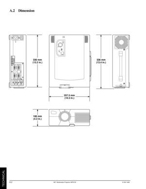 Page 223Mª Multimedia Projector MP8725© 3M 1999
TECHNICAL
330 mm
(13.2 in.)
106 mm
(4.3 in.)336 mm
(13.4 in.)
257.5 mm
(10.3 in.)
EPS-03A
STANDBY/ON
INPUT
MUTE
MENU
RESET
LAMP
TEMPOI
12AUDIO
OUT AUDIO IN
AC IN
12RGB IN
VIDEO S-VIDEO IN
(L)MONO(R) AUDIO IN
CONTROL RGB OUT
A.2    Dimension
A.2 