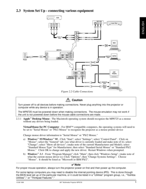 Page 7© 3M 1999 3Mª Multimedia Projector MP8725
ENGLISHVIDEO S-VIDEO IN
(L)
MONO(R) AUDIO IN
12AUDIO
OUT AUDIO IN
12RGB IN
CONTROL RGB OUT
EPS-06A
MP8725
MONITOR
PORT
CRT 
Display
PC
MAC
or PC
LaptopMAC
OUT
MONITOR
PORT
PS/2 or
SERIAL 
PORT
VCR
Audio L/R
VideoIN OUT OUT OUTRED WHT YEL
IN
IN
Laser Disc
OUT OUTRED WHT
OUT
IN
IN
INS-VHS
Audio Left
Audio Right
RGB IN
RGB IN
CONTROLRGB OUT
OI
12AUDIO
OUT AUDIO INAC IN
12RGB INVIDEO S-VIDEO IN
(L)
MONO(R) AUDIO INCONTROL RGB OUT
Power
2.3 System Set Up - connecting...