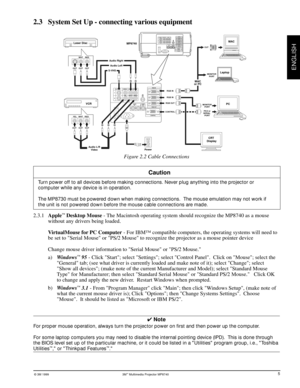 Page 8© 3M 1999 3Mª Multimedia Projector MP8740
ENGLISH
1
2S-VIDEO VIDEO AUDIOLR
RGB IN
RGB OUT
CONTROL
AUDIO
OUT2AUDIO
IN  
1
K
1
2S-VIDEO VIDEO AUDIOLRRGB IN
RGB OUT
CONTROL
AUDIO
OUT2AUDIO
IN  
1K
EPS-39A
CRT 
DisplayPC MAC
or PC MP8740 Laser Disc
VCR
Audio L/R
VideoPower
LaptopMAC
OUT
RGB INMONITOR
PORT
MONITOR
PORT
PS/2 or
SERIAL 
PORT IN IN IN
IN IN IN OUT
OUT OUT OUTRED WHT YEL
RED WHT YEL
OUTRED WHT
OUT
Audio Right
Audio Left
S-VHS
RGB IN
CONTROLRGB OUT
2.3 System Set Up - connecting various equipment...