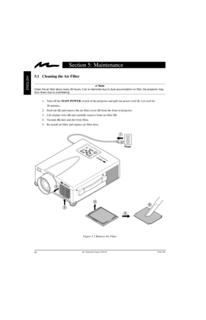 Page 213M
ENGLISH
4
5
6
MP8745
+ZOOMMUTE
INPUT
STANDBY ON
RESET
POWERLAMPTEMPMENU+FOCUS
MP8745PORTABLE PROJECTOR
EPS-132A
Power
1
2
3
4  Note
shut down due to overheating.
Section 5: Maintenance
8745 OG-English   8/26/99, 3:38 PM
20 